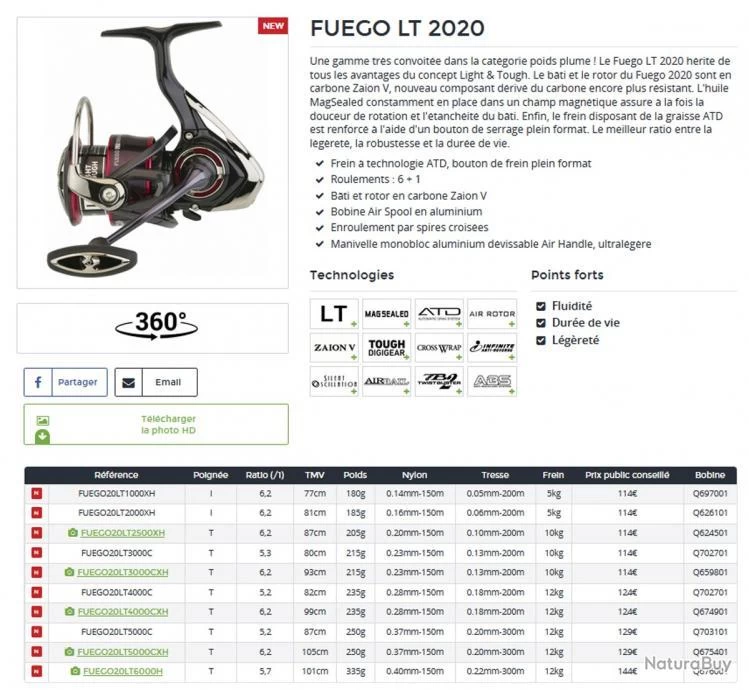 Fuego LT 2020 1000 XH Moulinet Spinning Daiwa 4 Fuego LT 2020 1000 XH Moulinet Spinning Daiwa – Image 2